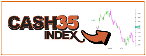 CASH35 Index London